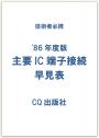 '86年度版 主要IC端子接続早見表【PDF版】