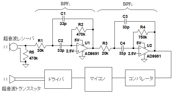 多重帰還形バンドパス・フィルタで作る超音波距離計 | CQ出版社