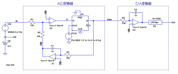ΔΣ変調を使用したA-D/D-A変換回路はどっち？ | CQ出版社 ...